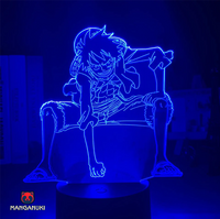Lampe LED One Piece 🏴‍☠️ : Luffy Gear 2nd