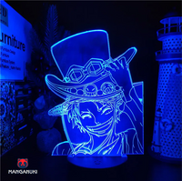 Lampe LED One Piece 🏴‍☠️ : Luffy 3 chapeaux
